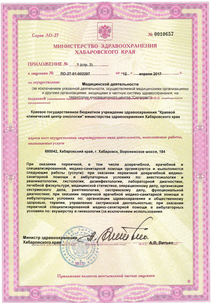 Приложение к лицензии