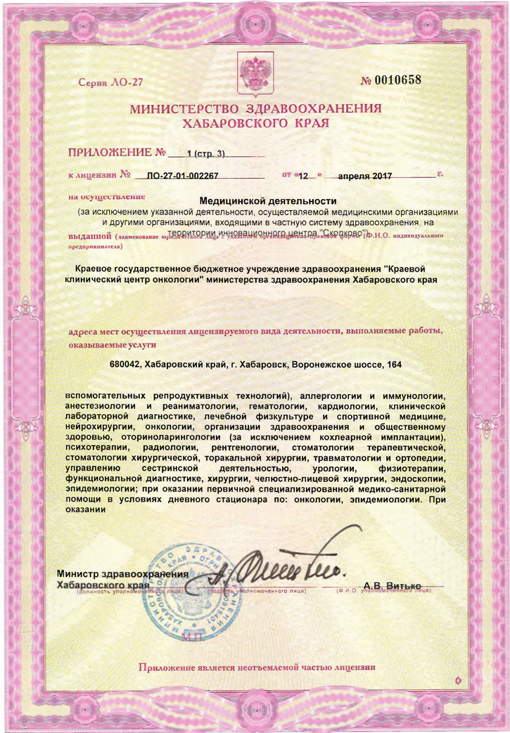 Приложение к лицензии