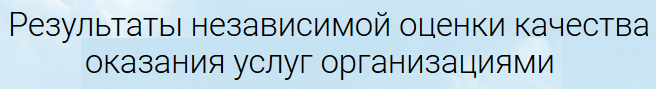 Результаты независимой оценки качества оказания услуг организациями