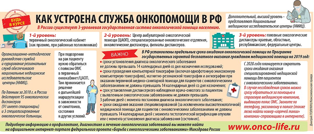 Описание: https://s10.stc.all.kpcdn.net/share/i/4/1814520/wx1080.jpg